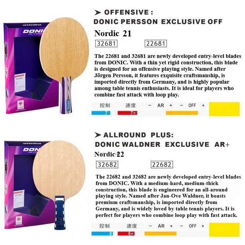 Donic Nordic 21 22 Rakietka do – Table Tennis Racket recenzja i cena