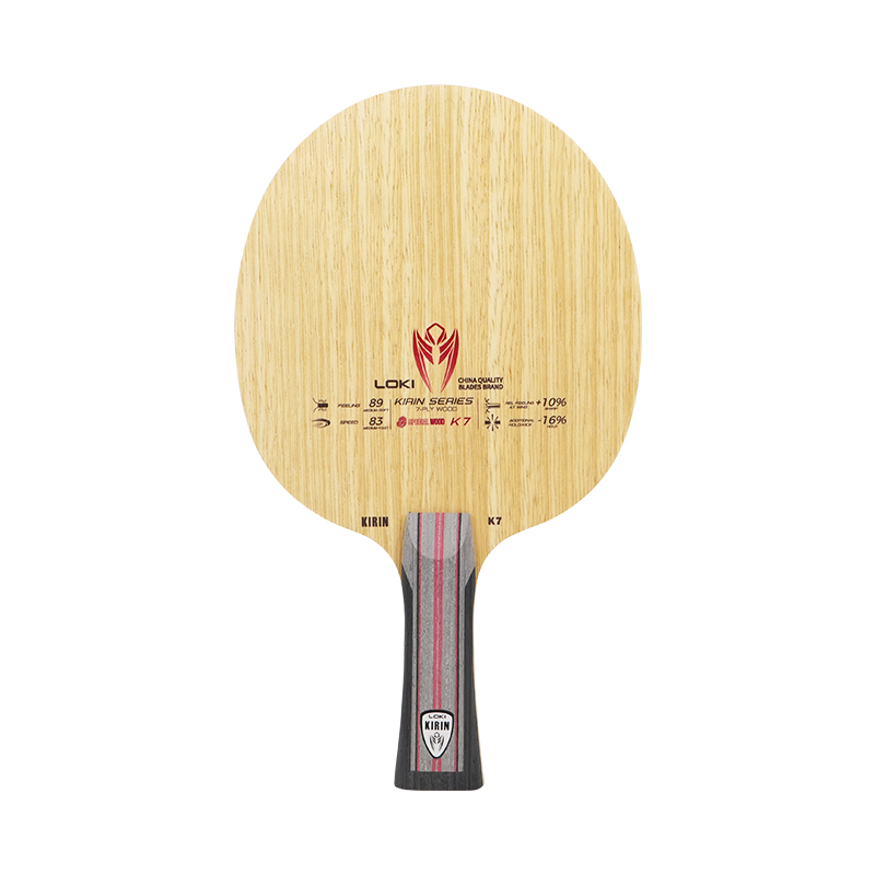 Łopatka do tenisa stołowego LO – Table Tennis Racket recenzja i cena